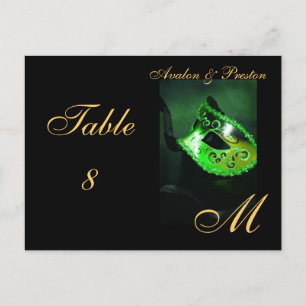 Monogram Masquerade Mask Green Table Placecard Postcard