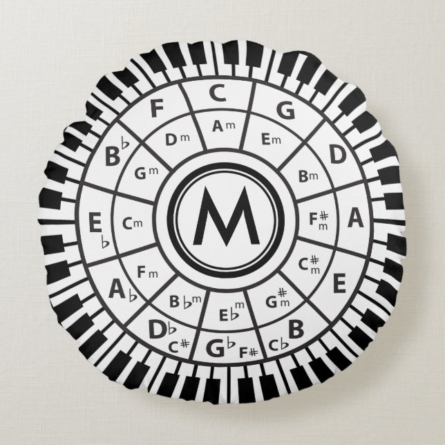 Monogram Piano Keys Circle of Fifths Round Cushion (Front)
