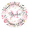 Monogram Pink Flowers Return Address