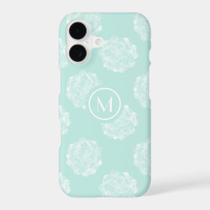 Monogram   Plant Happiness   Pastel Succulent Patt