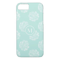 Monogram | Plant Happiness | Pastel Succulent Patt