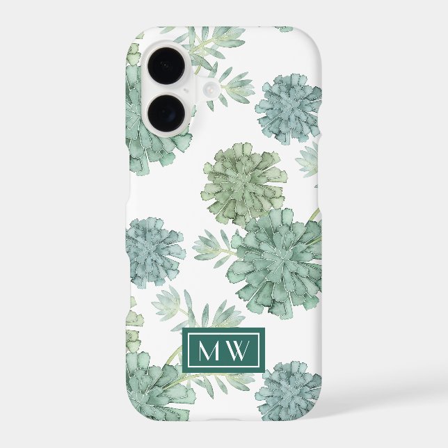 Monogram | Plant Happiness | Succulent Pattern (Back)