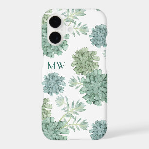 Monogram Plant Happiness Succulent Pattern