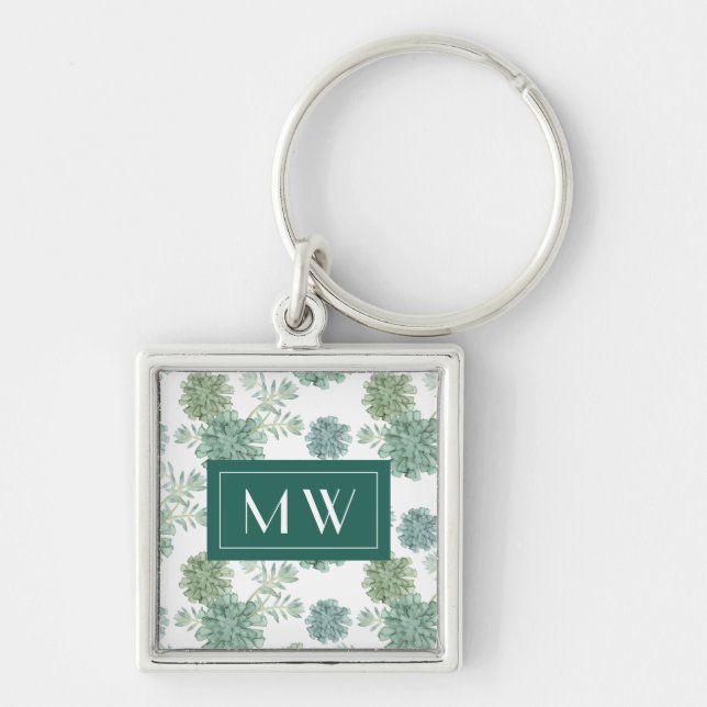 Monogram | Plant Happiness | Succulent Pattern Key Ring (Front)