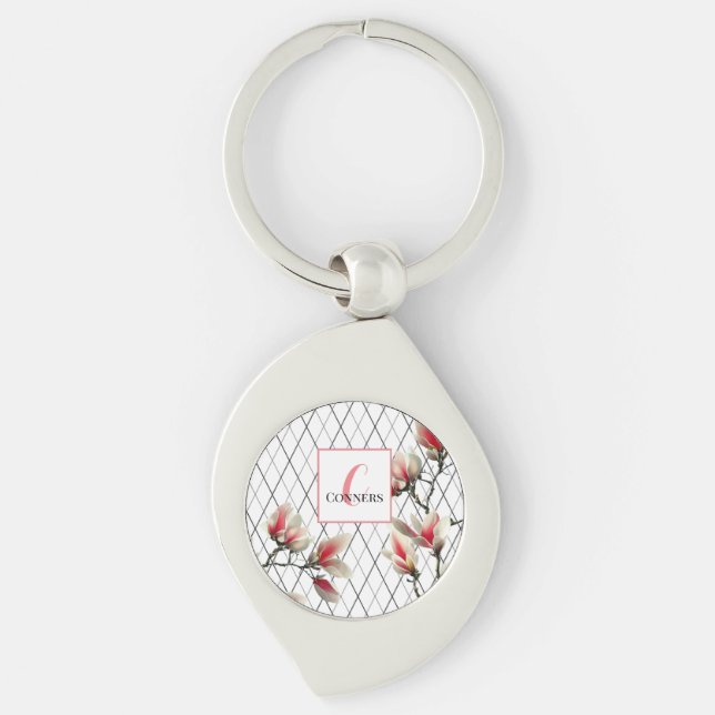 Monogrammed Custom Metal Keychain (Front)