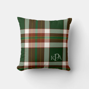 Monogrammed Green, Red & Cream Holiday Plaid Cushion