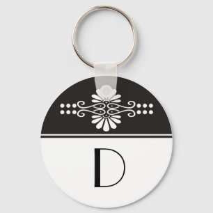 Monogrammed Keychains