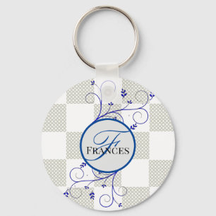 Monogrammed Personalised Round Keychain