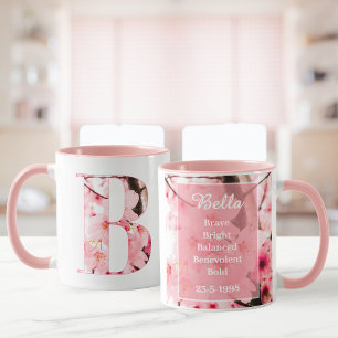 Monogrammed Sakura Mug with Customizable Name