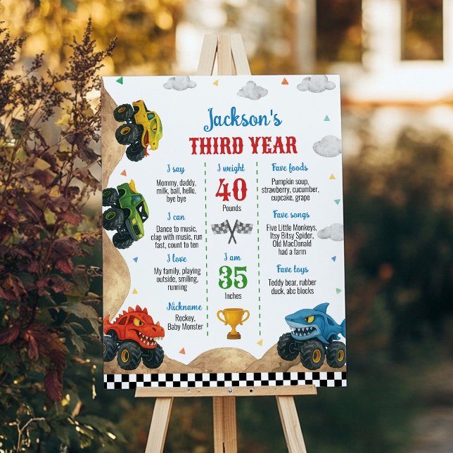 Monster Truck Kids Birthday Party Milestone Poster (Creator Uploaded)