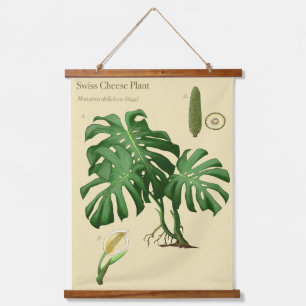 Monstera Swiss Cheese Botanical Wall Tapestry