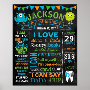 Monsters First Birthday Party chalkboard sign