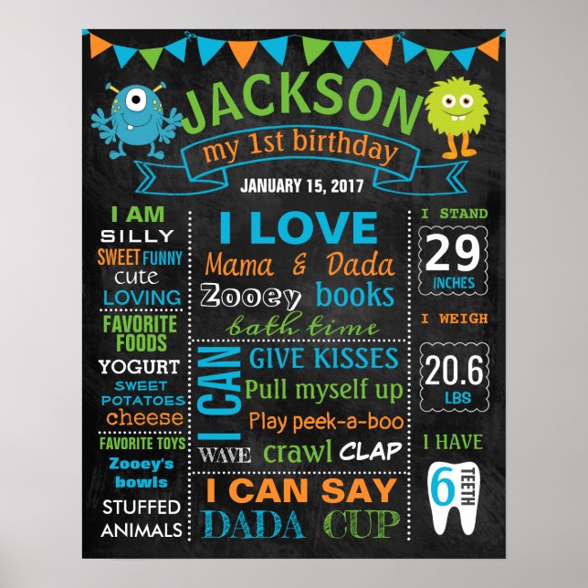 Monsters First Birthday Party chalkboard sign (Front)