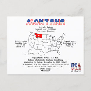 Montana American state on a map and useful info Holiday Postcard