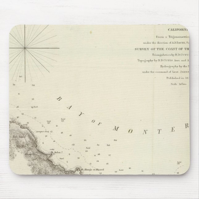 Monterey Harbour, Calif Mouse Pad (Front)