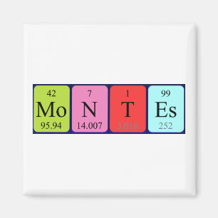 Montes periodic table name magnet