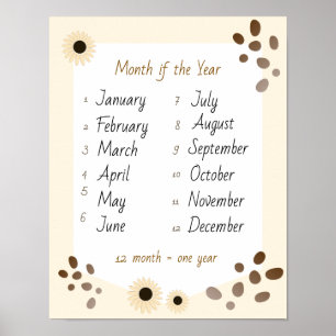 Month of the year learning pastel beige poster