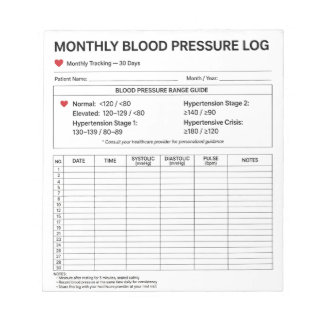 Monthly Blood Pressure Log Notepad