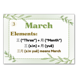 Months in Chinese (Flash Cards) Table Number