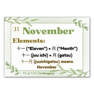 Months in Japanese (Flash Cards) Table Number