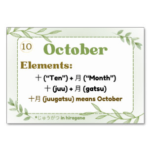 Months in Japanese (Flash Cards) Table Number