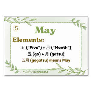 Months in Japanese (Flash Cards) Table Number