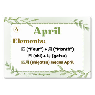 Months in Japanese (Flash Cards) Table Number