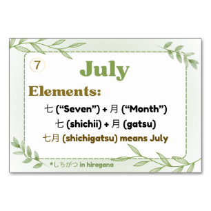 Months in Japanese (Flash Cards) Table Number