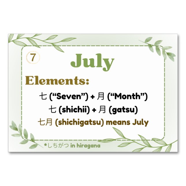 Months in Japanese (Flash Cards) Table Number (Front)