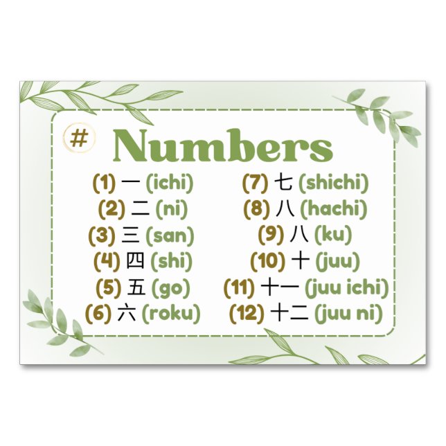 Months in Japanese (Flash Cards) Table Number (Front)