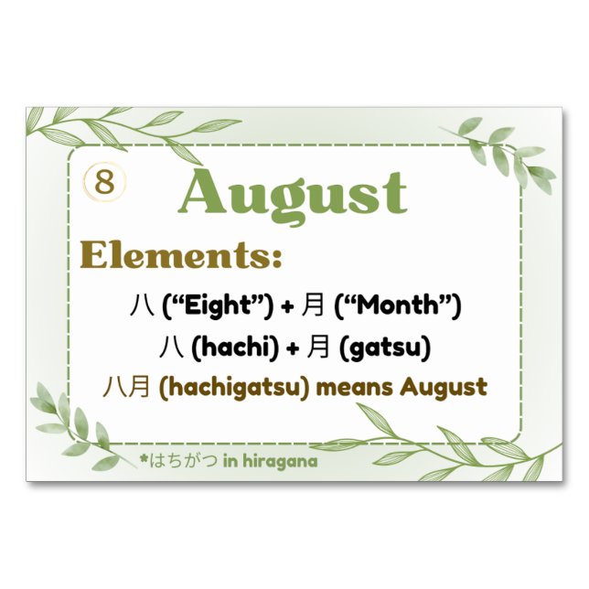 Months in Japanese (Flash Cards) Table Number (Front)