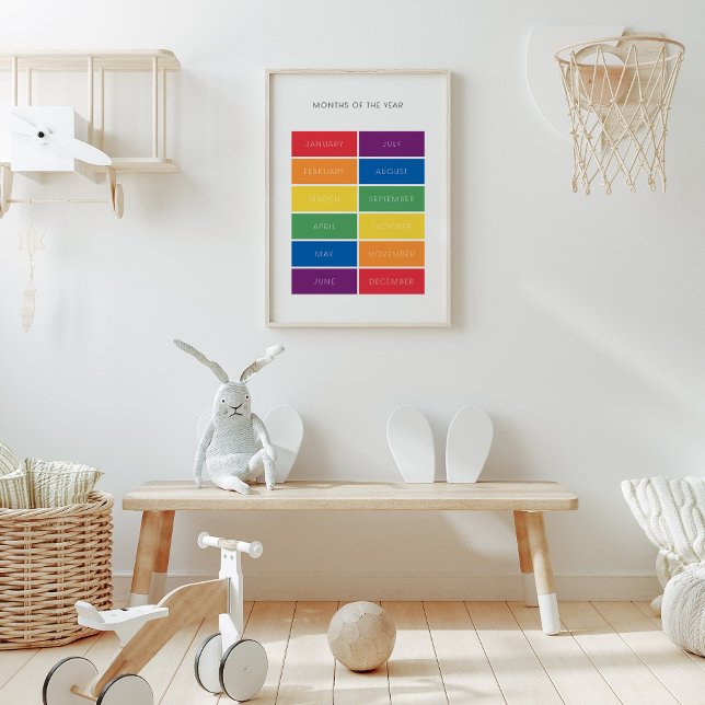 Months of the year colourful educational poster (Creator Uploaded)