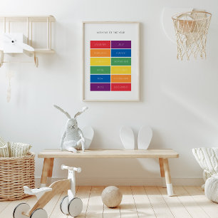 Months of the year colourful educational poster