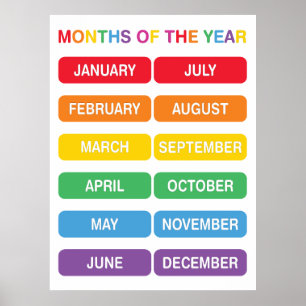 Months of the Year Poster
