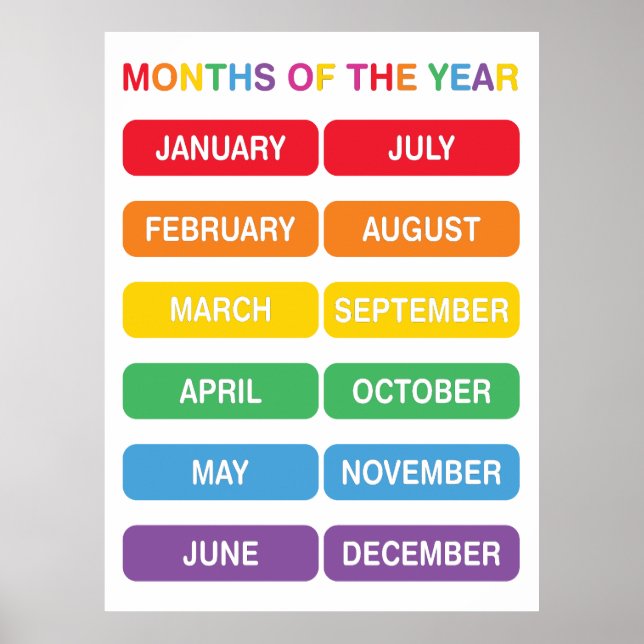 Months of the Year Poster (Front)