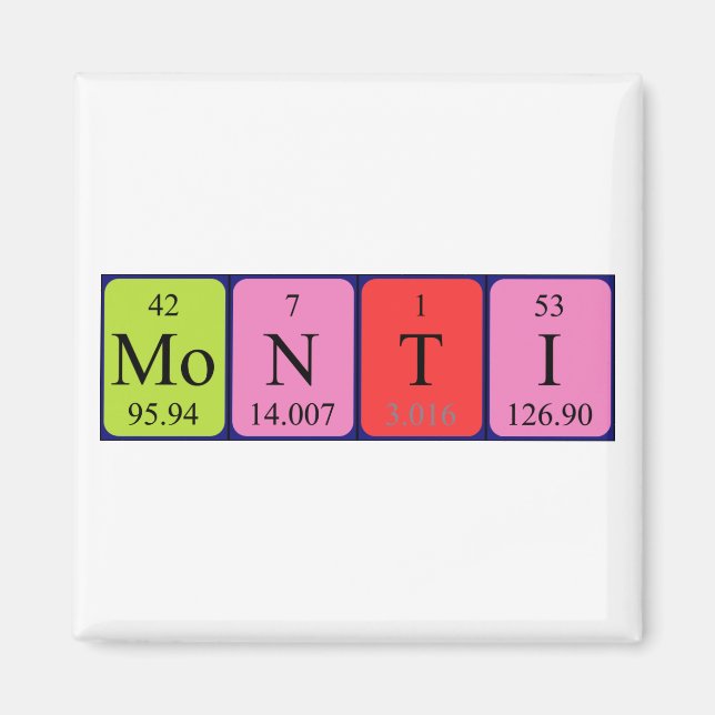 Monti periodic table name magnet (Front)