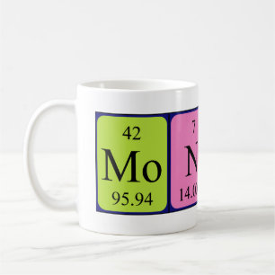 Monty periodic table name mug
