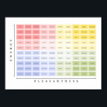 Mood Meter Emotions and Feelings Mental Health Poster<br><div class="desc">The Mood Meter is an evidence-based road map to your emotions. It is represented by a colorful grid that measures the energy and pleasantness of a feeling, to give you the "coordinates" to your current emotional state. It is a great tool for any mental health toolkit, and a great alternative...</div>