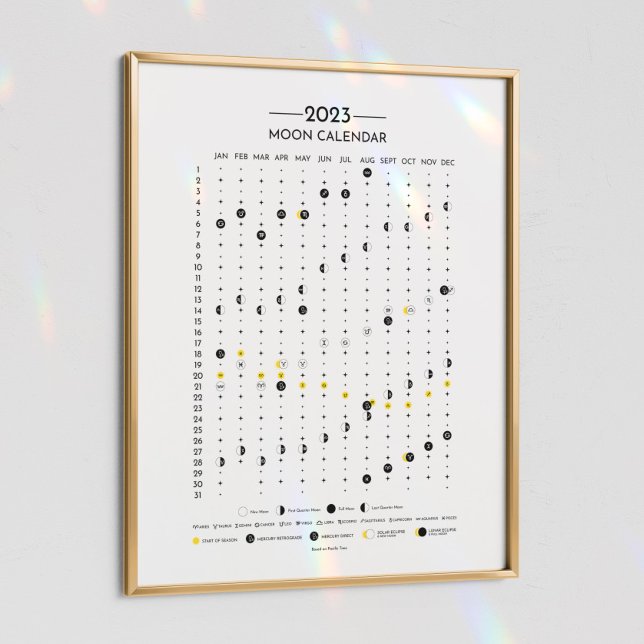 Moon Calendar 2023 Zodiac Calendar PT Poster (Creator Uploaded)
