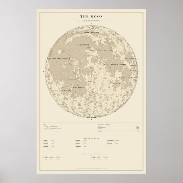 Moon Map Poster (Front)