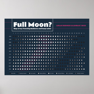 Moon phase planner for better day poster