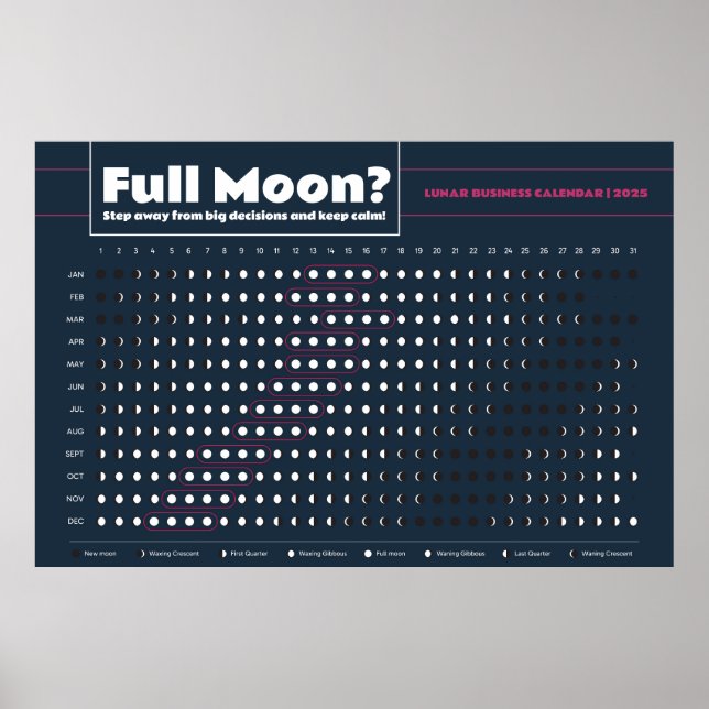 Moon phase planner for better day poster (Front)
