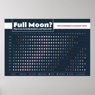 Moon phase planner for better day poster