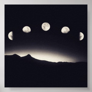 Moon phase poster