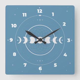 Moon Phase Wall Clock