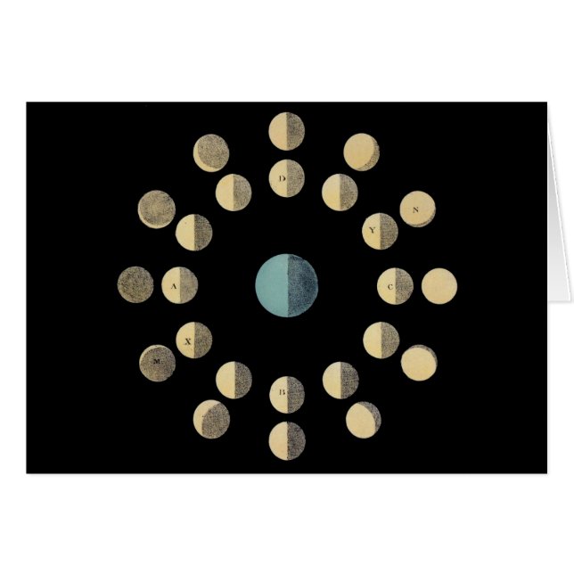 Moon Phases (Front Horizontal)