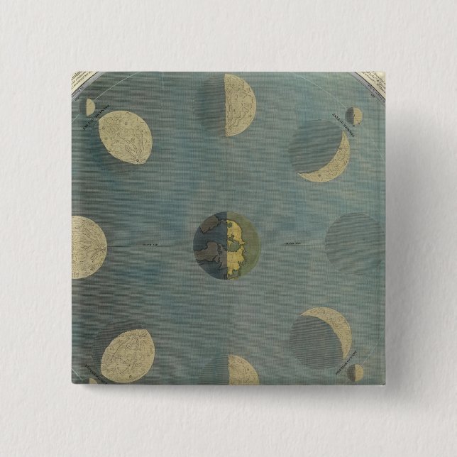 Moon Phases 15 Cm Square Badge (Front)