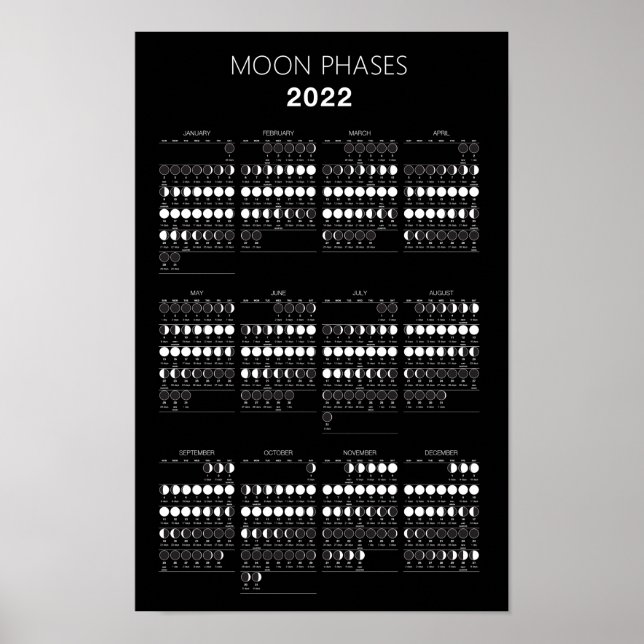 Moon Phases Calendar 2022 Poster (Front)
