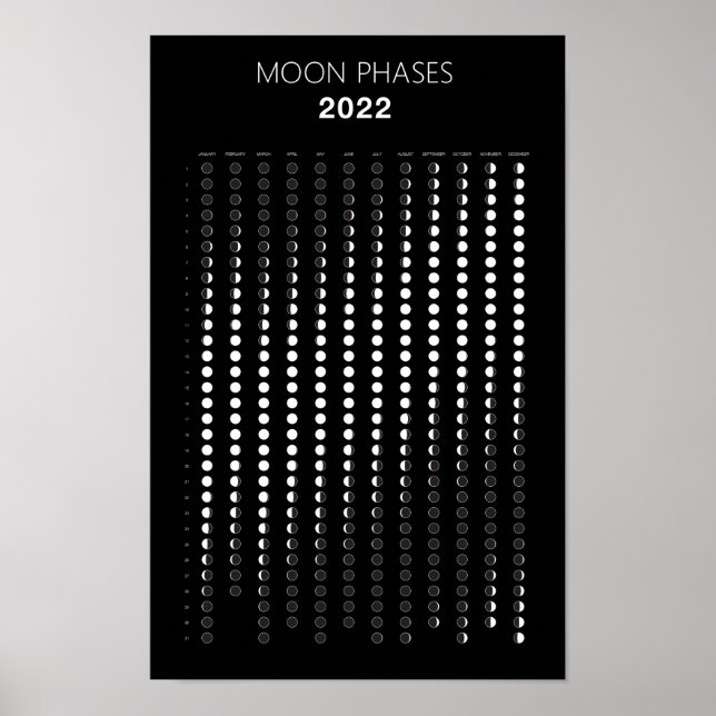 Moon Phases Calendar 2022 Poster (Front)