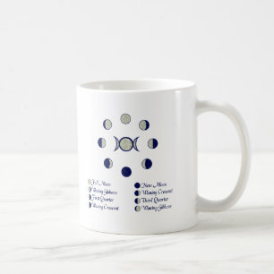 Moon Phases Coffee Mug